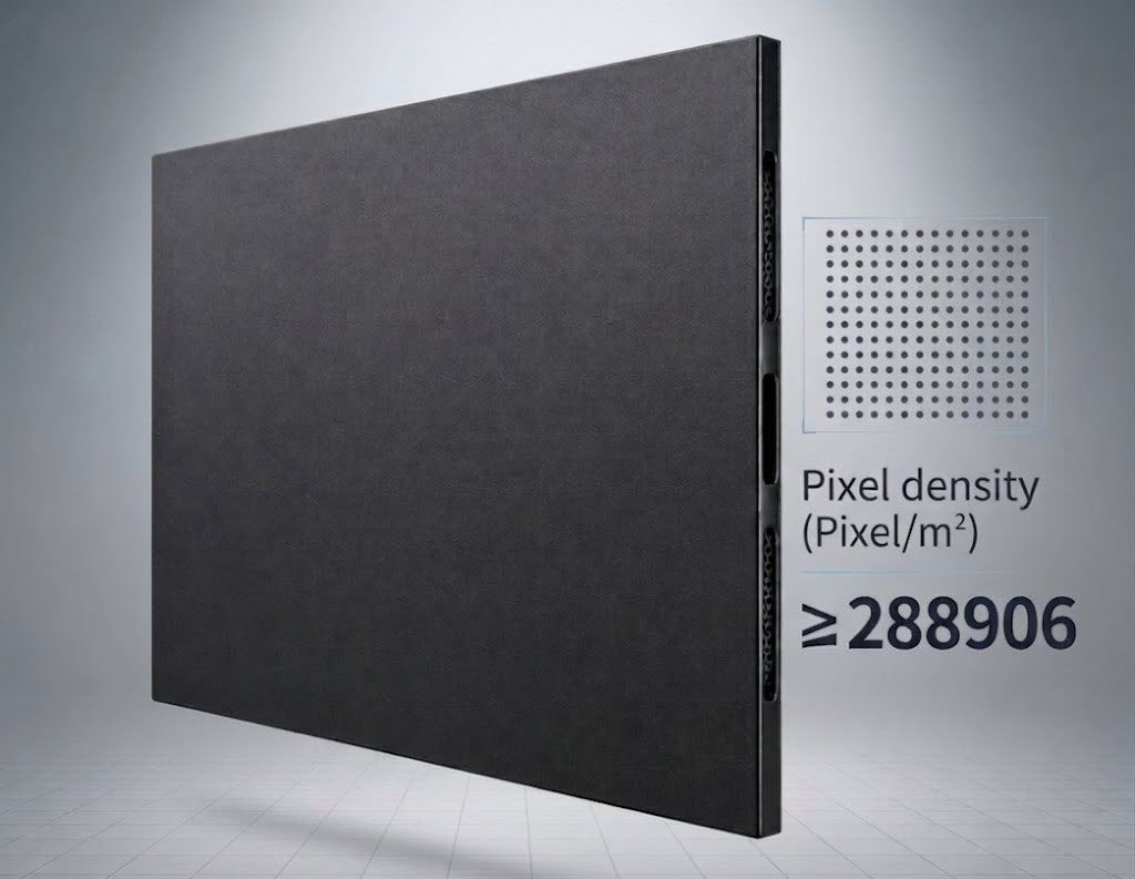 Display & Density